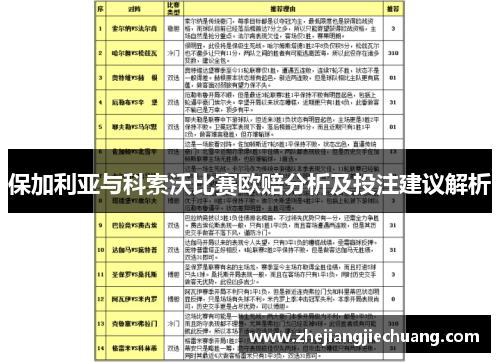 保加利亚与科索沃比赛欧赔分析及投注建议解析
